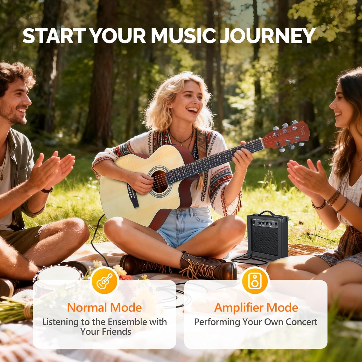 GLARRY 41in Full Size Acoustic Electric Guitar Beginner Kit with 15W Amp, 5-band EQ Cutway Design 6 Strings Electric Acoustic Guitar with Bag, Strap, Picks, Strings, Wrench (Natrual)