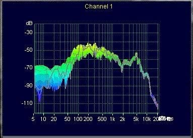 Seismic Audio - SA-Rift_46G - 4x6 Bass / Guitar Speaker Cabinet