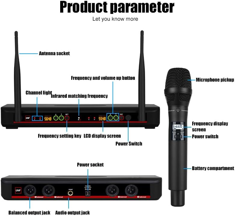 Wireless Microphone System with Bimetal Microphone, UHF Handheld Wireless Moving Coil Microphone, for Sing, Karaoke, Church, DJ, Party, Wedding,(GLXD92)