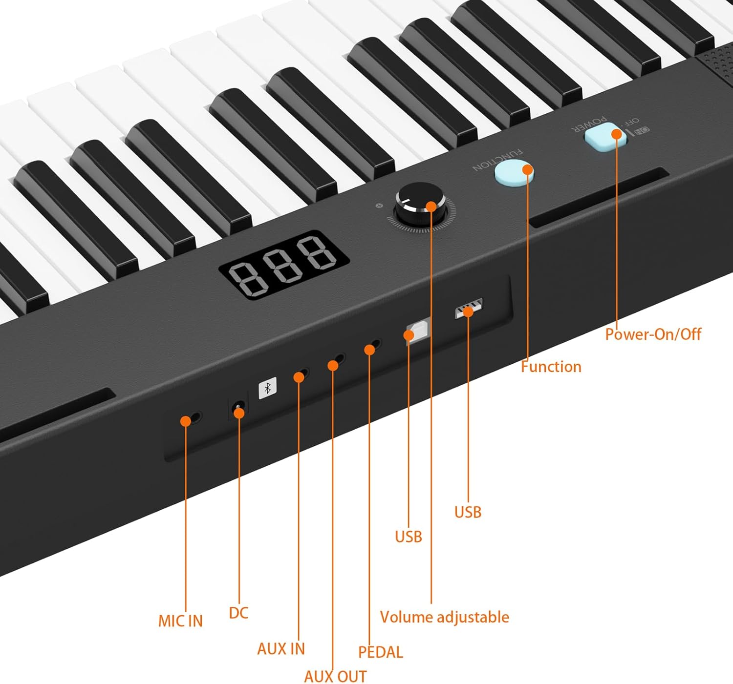 61 Key Keyboard Piano, Protable Electric Semi-Weighted Piano Keyboard for Beginner/Professional, Kids Keyboard Piano with Power Supply, Pedal,Built In Speakers(Without Stand)