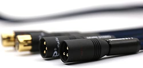 OFC Pure Copper Audio interconnect Cable with Carbon Fiber XLR Plug (Length : 50cm)
