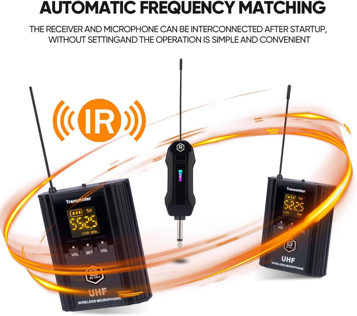 W IN-MIX UHF Wireless Microphone System, Portable Cordless Microphone Set with Headset, Lavalier, Beltpack Transmitter for Karaoke,Church and Party(2)