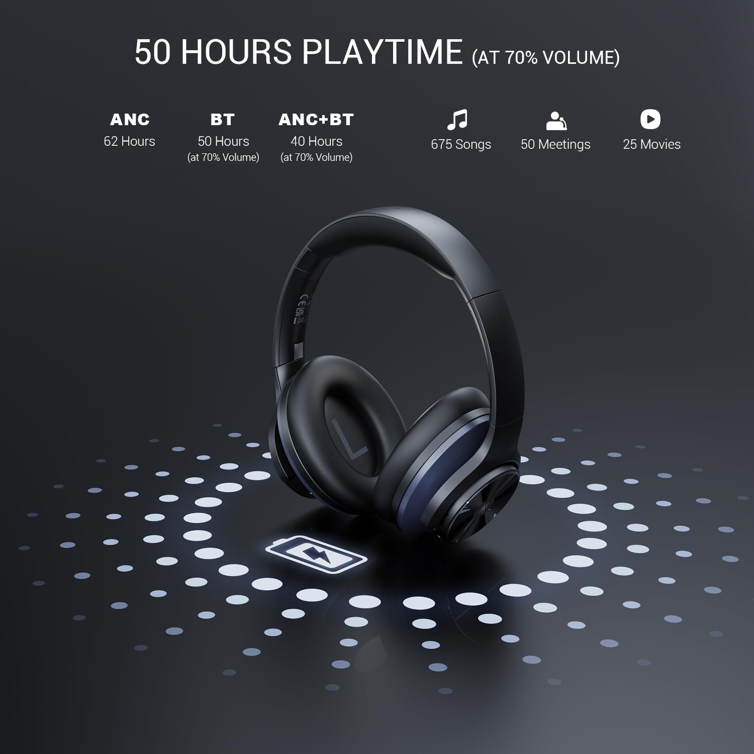 OneOdio A10 Hybrid Active Noise Cancelling Headphones, Hi-Res Audio, 62H Playtime with Speed Charge, Travel Case, Wireless/Wired, Built-in Mic, Bluetooth Over Ear Headphones for Work Travel