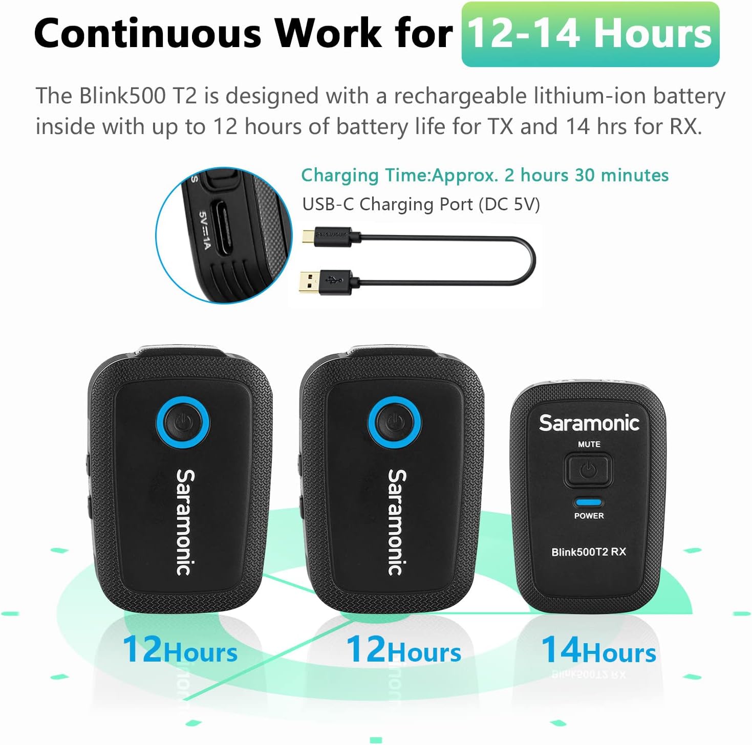 Saramonic Blink500 T2 Wireless Lavalier Microphone for Cameras Camcorder,Noise Cancellation,328ft Range,12H Battery Life,Clip-on Lapel Mic for Video Recording Interview YouTube Live Streaming