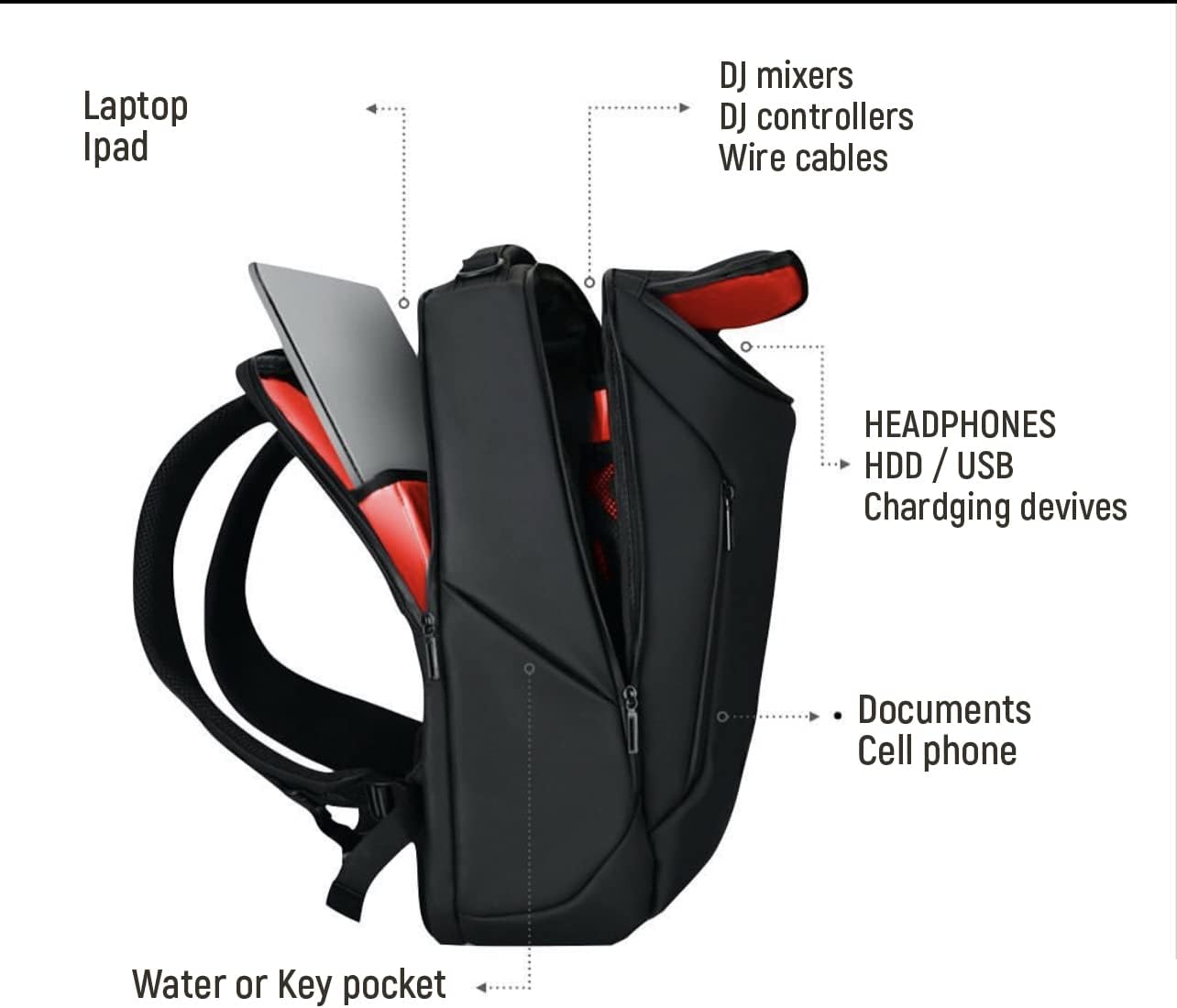 Urban DJBAG Backpack for DJs. Laptop up to 17in. Pioneer DJM, DDJ.Stanton Traktor Controller. Perfect for business travel. (int. 19.09 x 12.59 x 3.93 in., DJBAG Urban)