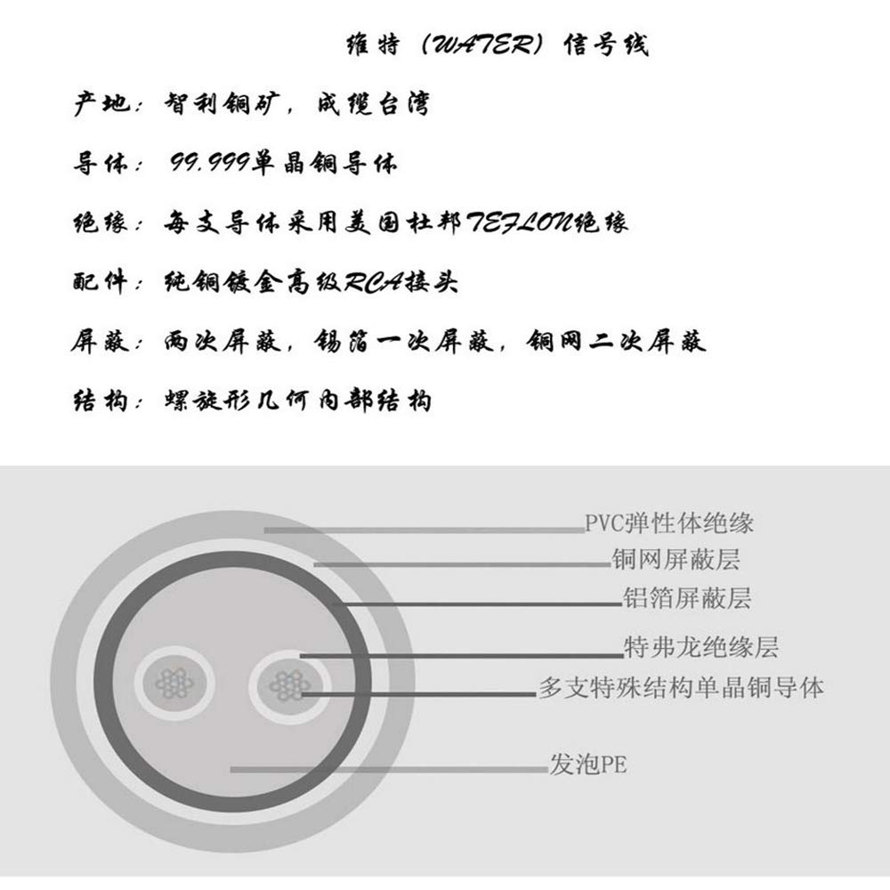 Copper Colour Water Audio Cable Balance XLR with Gold-Plated Plug HiFi Wires Pair 1.5m (4.92 ft)