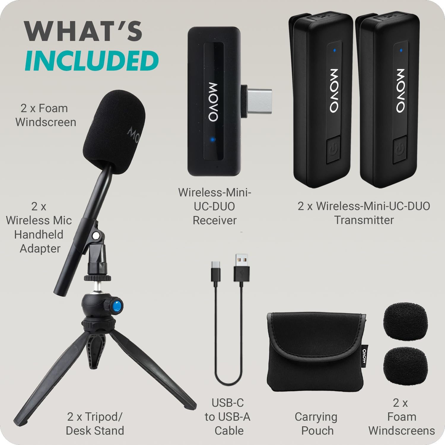 Movo Wireless Mini UC-Duo USB-C Wireless Microphone for iPhone 15/16/Android/PC/Macbook Podcast Equipment Bundle with WMX-HM Handle/Desktop Mic Stand for Podcasting, Interviews, and Content Creation