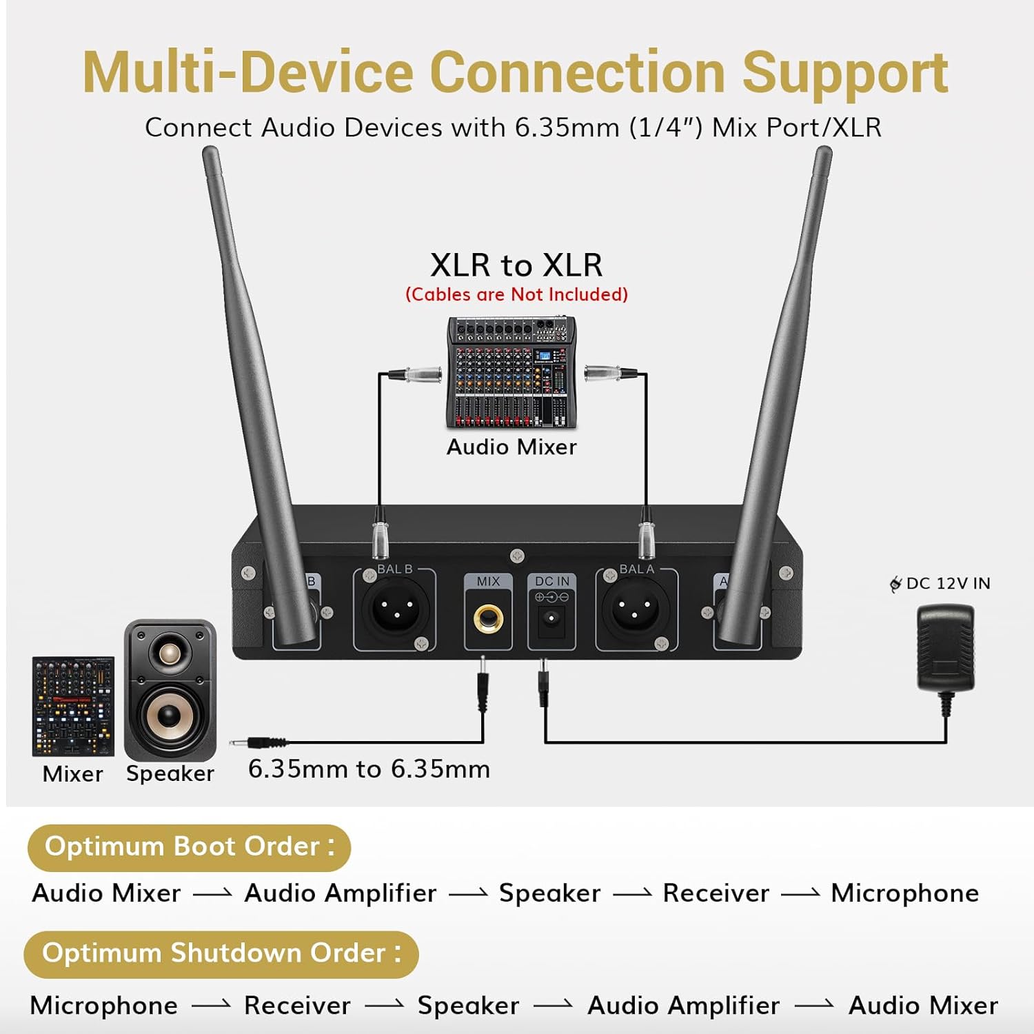TONOR TW820 Wireless Microphone System and TW620 Wireless Microphone, Metal Professional UHF Cordless Dynamic Mics for Home Karaoke, Wedding, Church