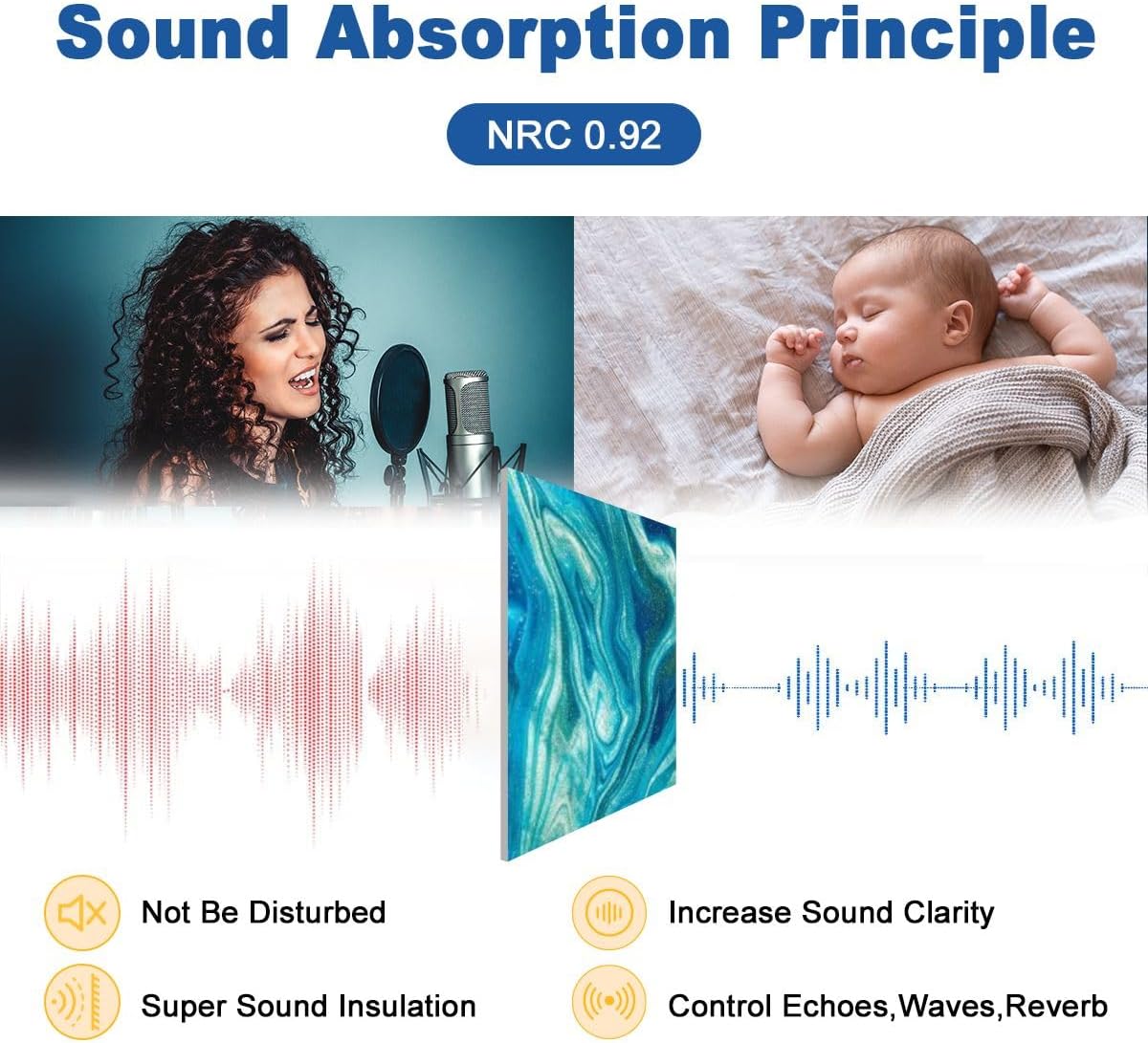 6 Pack Art Acoustic Panels Turquoise blue abstract fluid art liquid art pattern Original art Soundproof Wall Panels, 48