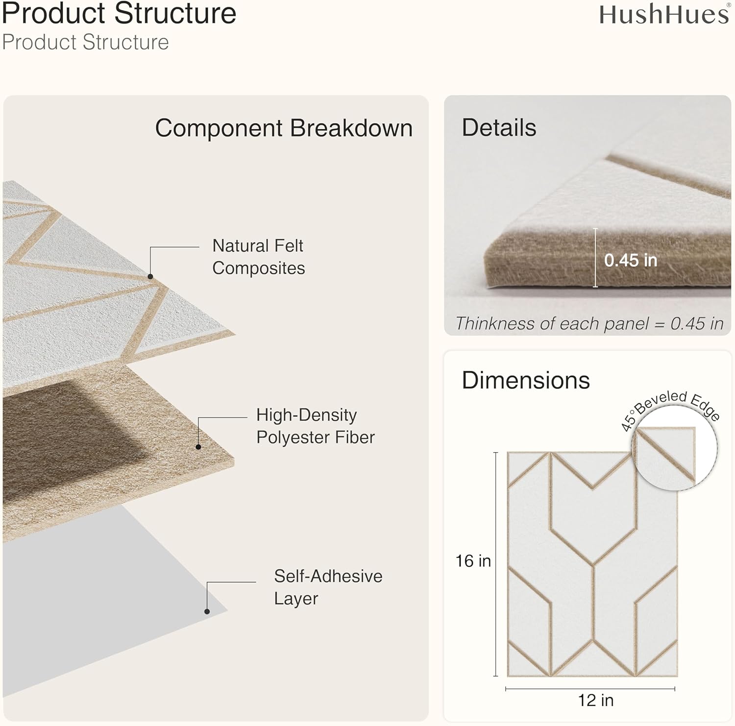 12-Pack Acoustic Panels, 16