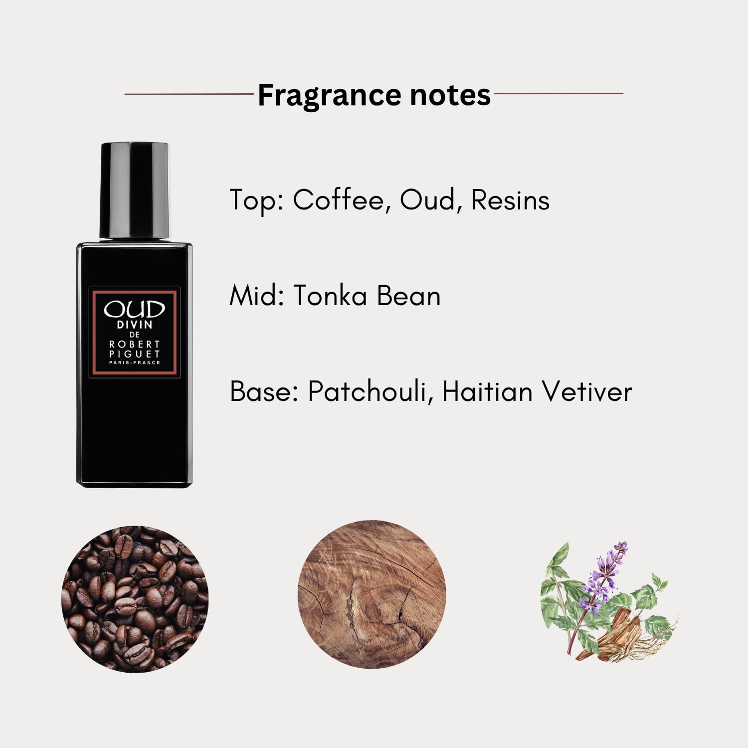 Robert Piguet Oud Divin Eau de Parfum Spray - Unisex Oriental Perfume with Notes of Coffee, Tonka Bean & Vetiver - Made in France, 3.4 Fl Oz