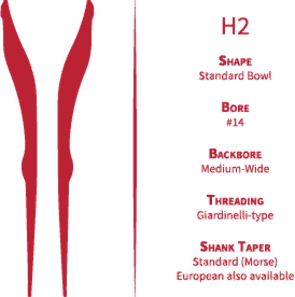 Houghton Horns Mouthpiece Underparts Stainless Steel European H2