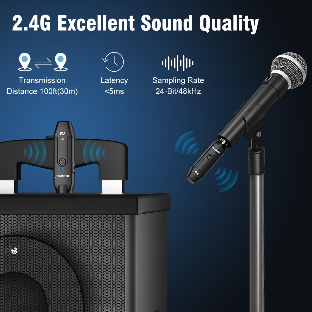 2.4G Wireless Microphone Audio Transmitter and Receiver System Plug-on XLR Mic Adapter 6 Channels for Dynamic Mic, Audio Mixer, PA System, G6