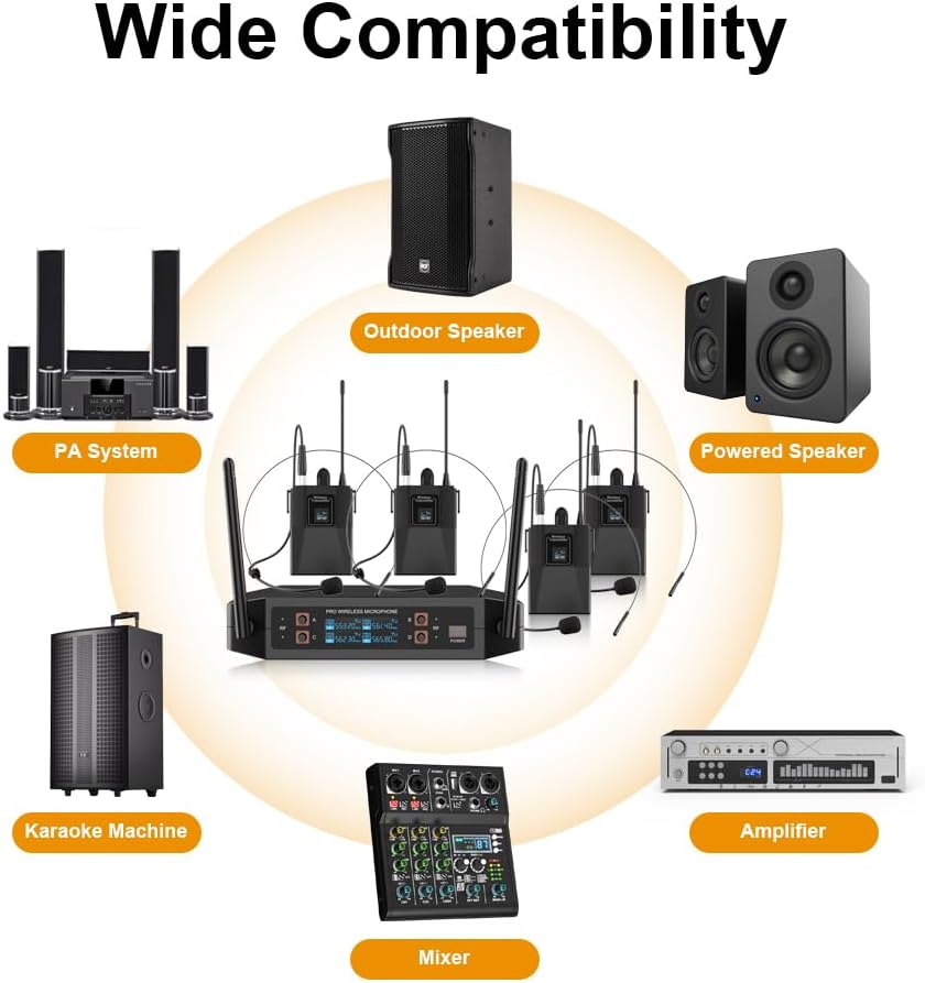 ST-102 4-Channel Wireless Microphone System, UHF Wireless Microphone kit with 4 Bodypacks and 4 Headsets Mics, auto-scan, 200-foot Coverage, for Singing, Karaoke, DJs, Churches