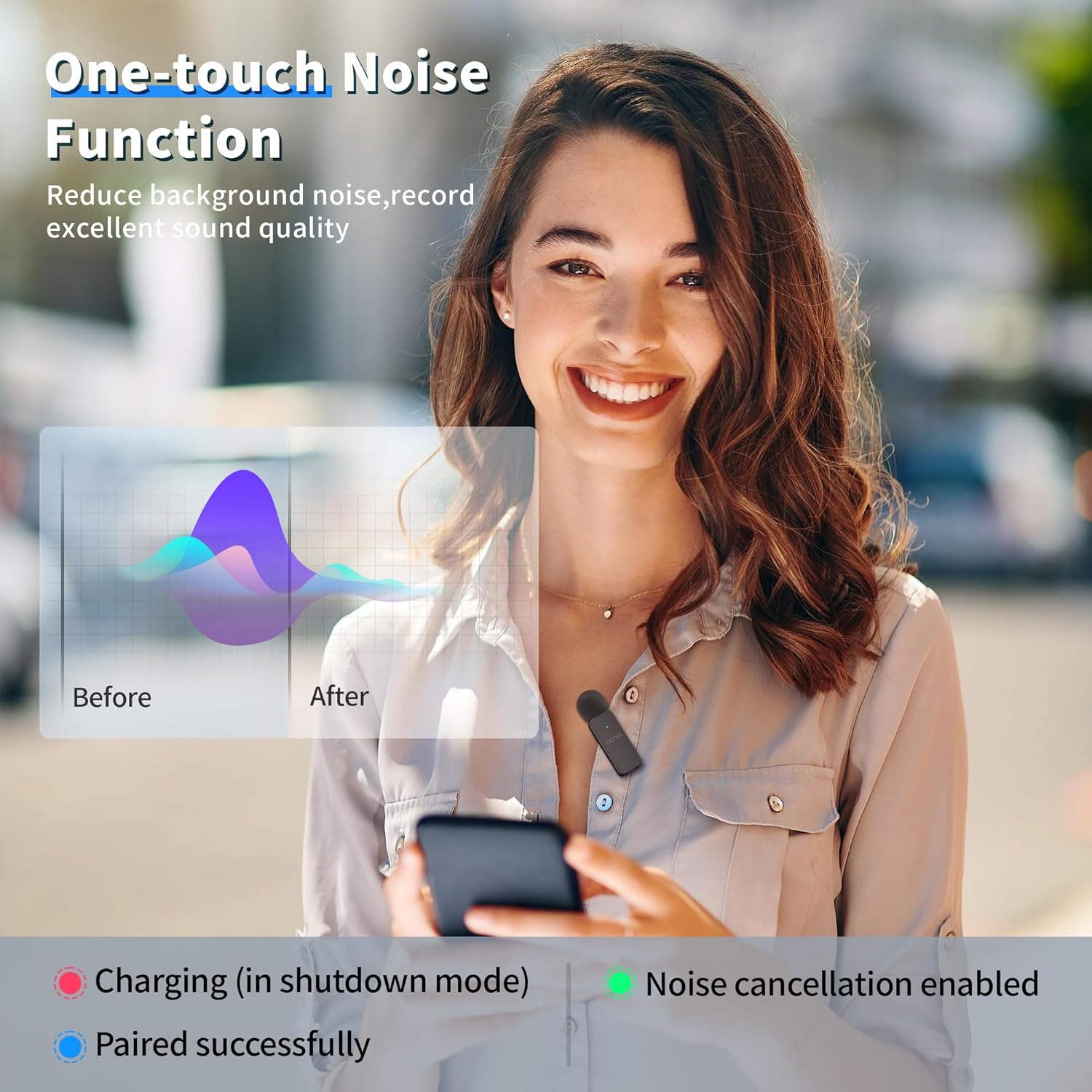 BOYA BY-V4U Wireless Lavalier Microphone for iPhone 15/16 Series, Mini Microphone 200m Range, 18h Battery Life with Noise Cancellation, Compatible for Video Recording, Podcasts, Interviews