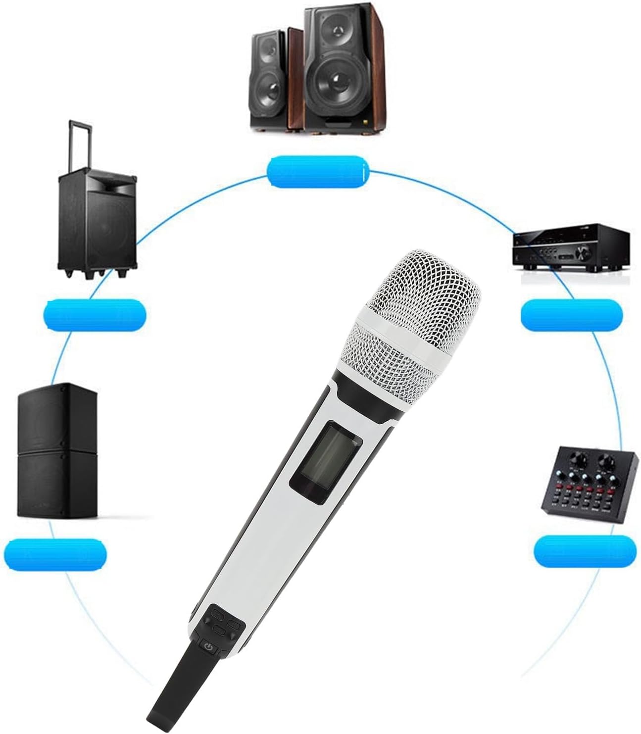 VGEBY Microphone Set, Noise Reduction UHF Handheld Cordless Dynamic Cardioid Mic with Receiver for Karaoke Live Speech Singing