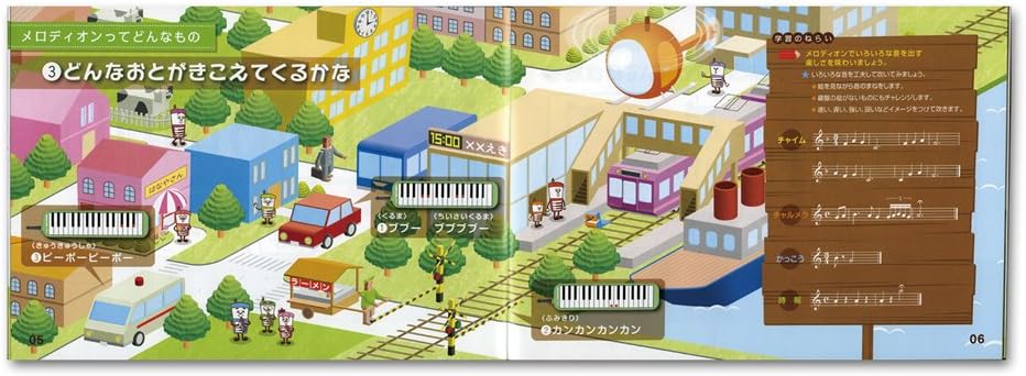 Suzuki Suzuki merodyion Creations Of