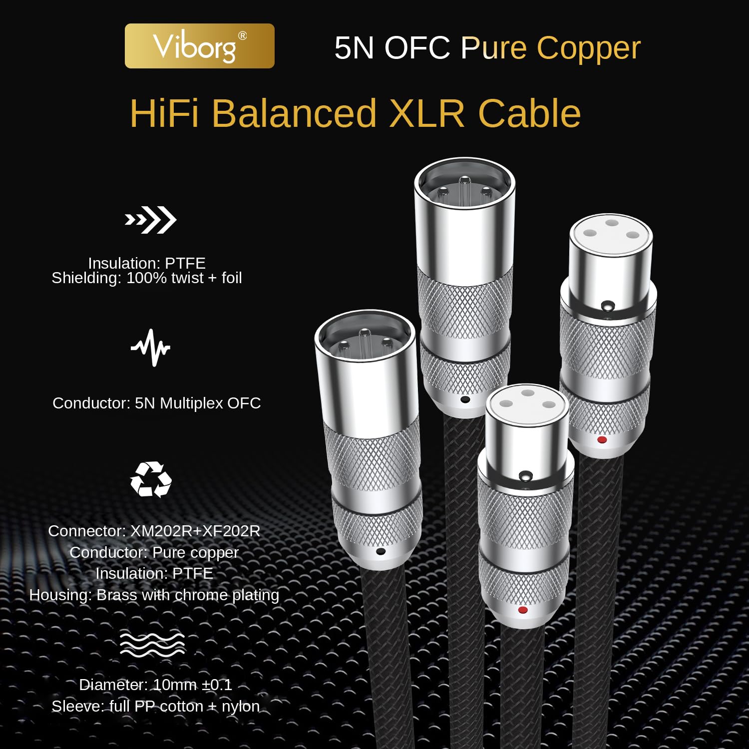 Viborg Hi-end XLR Cable Male to Female 3.3FT 4 Core Pure Copper Hi-Fi Microphone Cable Dual-Shielded for Mixer, Amplifier, Audio Interface, Studio Equipment