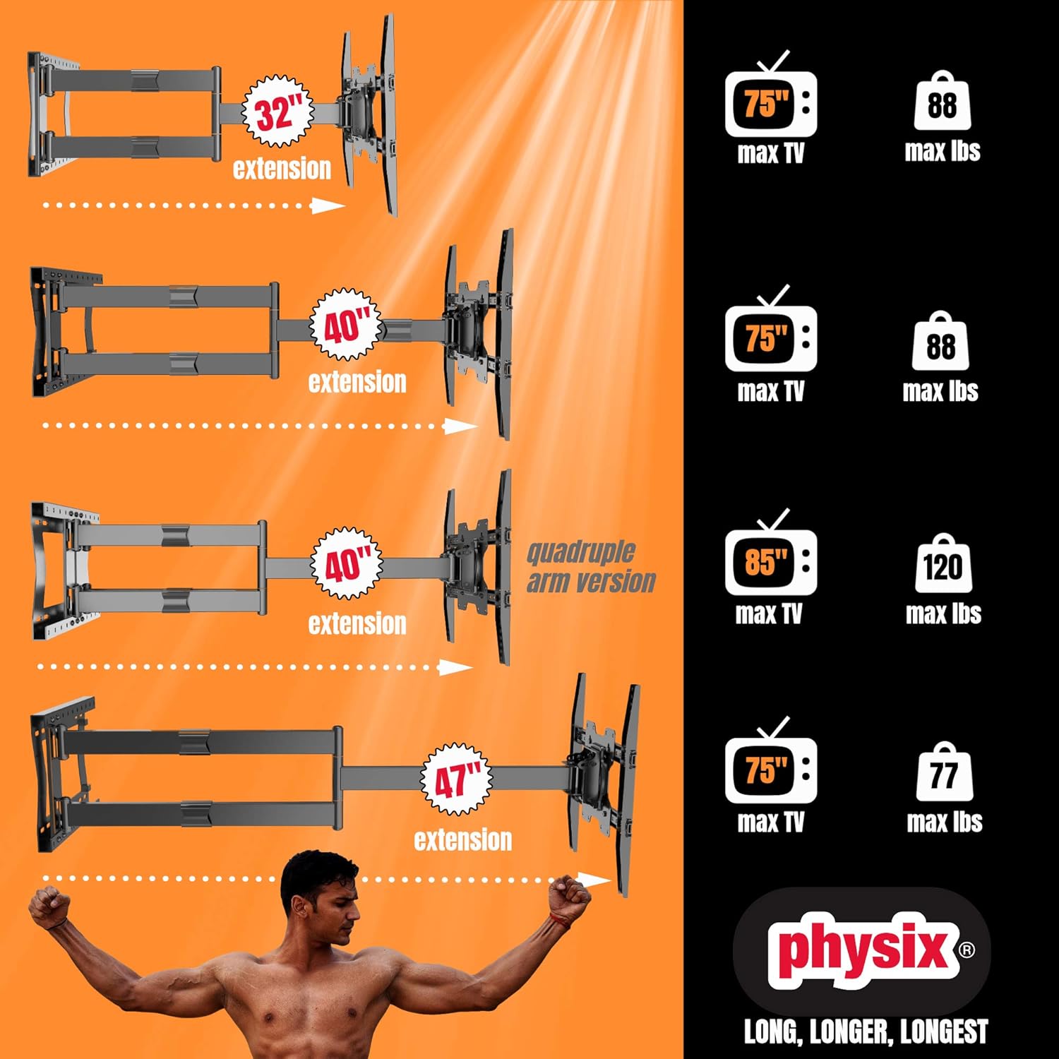 Physix 2100 Long arm TV Wall Mount for 32-75 Inch Screens Extra Long Extension up to 40 Inch Heavy-Duty TV Mount Holds up to 88 lbs Full-Motion, Swivels up to 180° Max. VESA 600x400, Black
