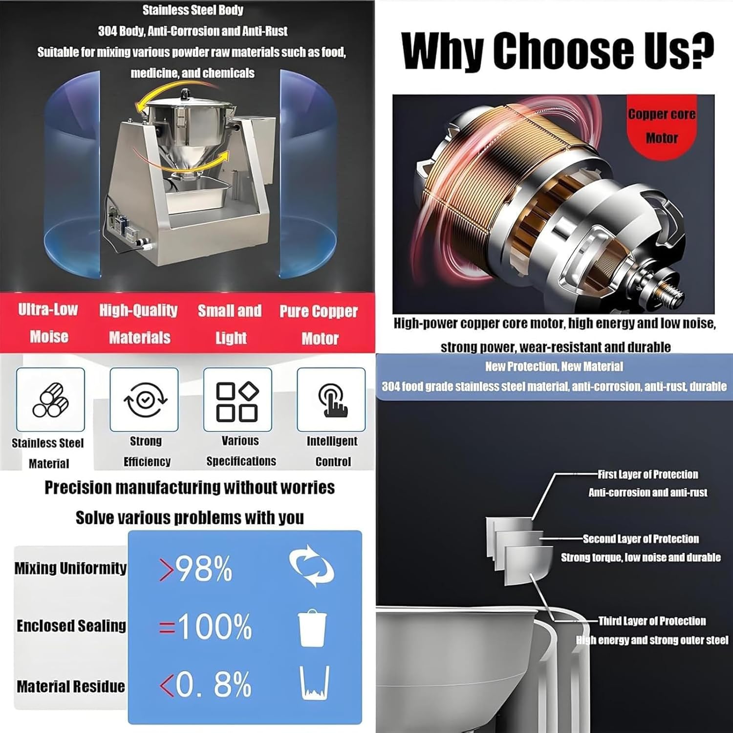 Lab Dry Powder Mixer Mixing Machine,Pharmaceutical Powder Mixing Machine, Chemical Powder Blending Machine, 304 Stainless PowderBlenderLab Dry Dough Powder DrumMixer 20L