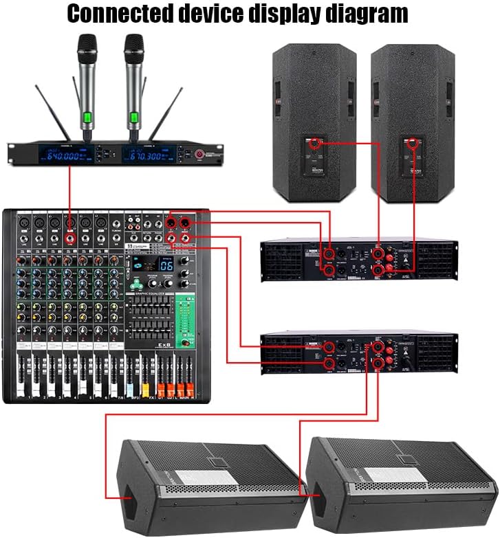 EX8 8-Channel Mixer and Sound Card Interface with Bluetooth/MP3, Dual 7 Band EQ+99 Reverb Effect for Home Studio, Podcast, Live - Desktop Digital Mixer Console for PC/DAW Recording