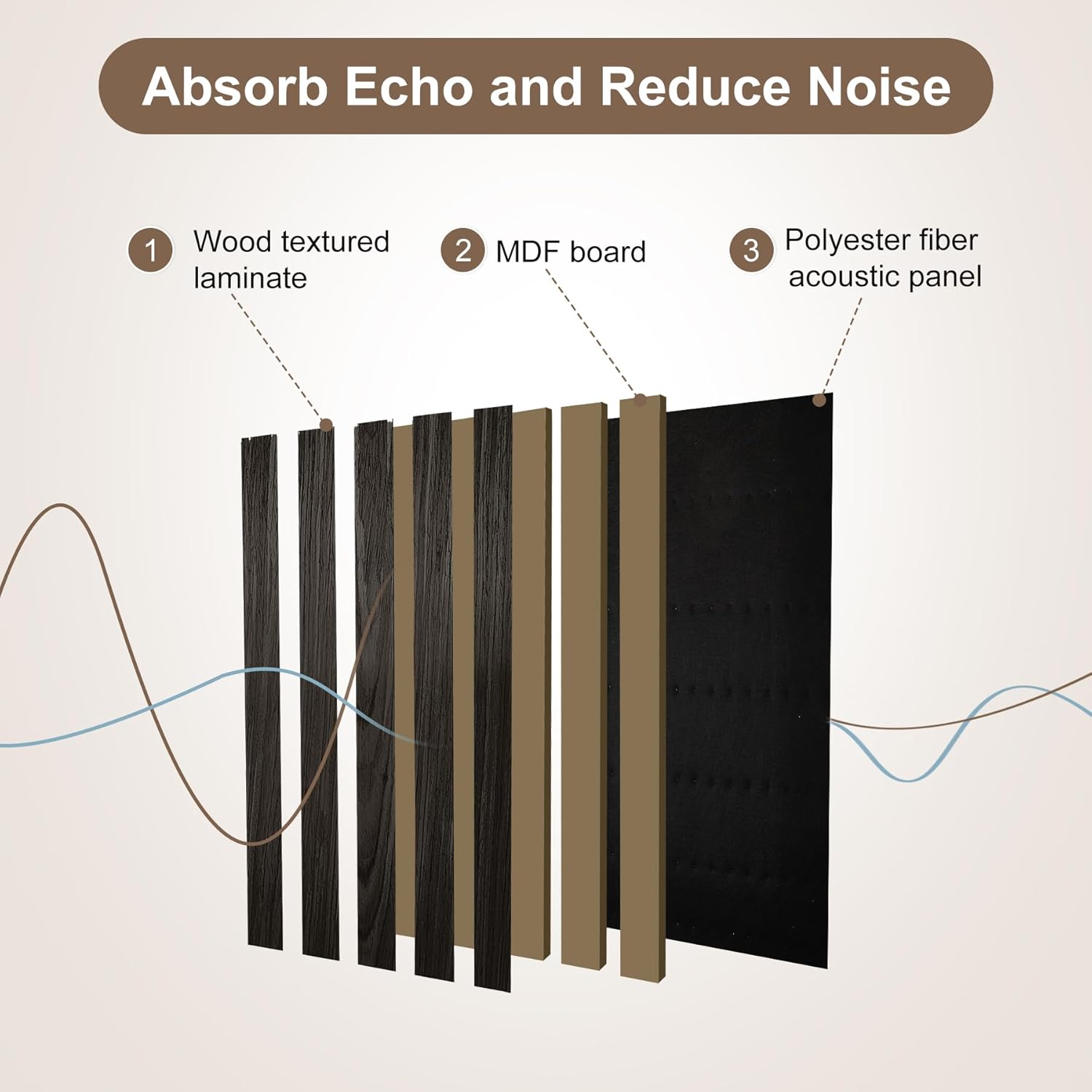 2 Pieces Wood Panels for Wall, 47.2