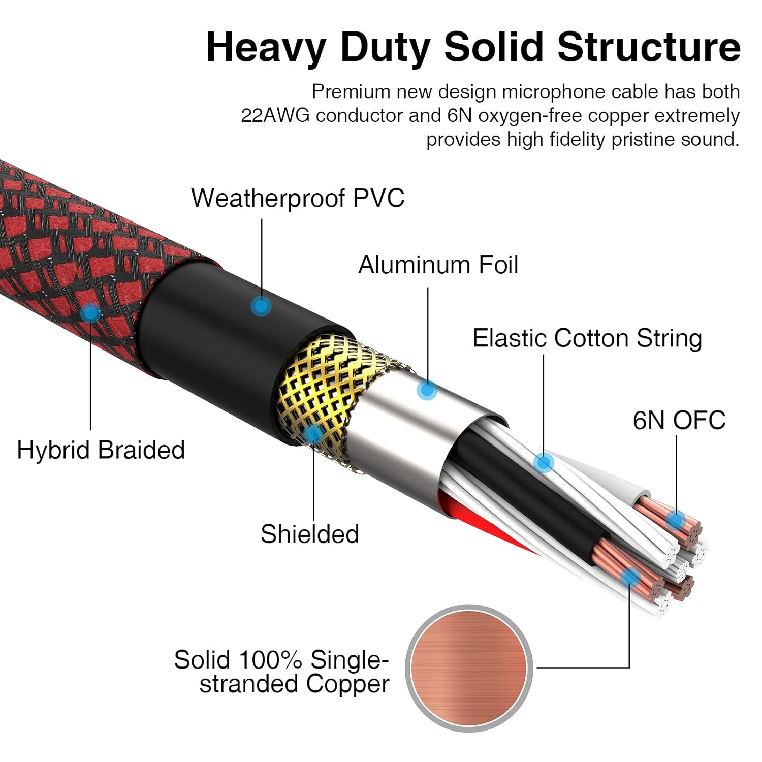 XLR Cable 200ft, Multi-Color Heavy Duty Nylon Braided XLR Male to Female, Microphone Cable 3 Pin Balanced XLR Cable Compatible with Speakers, Microphones, Stage Lighting and More - Blue