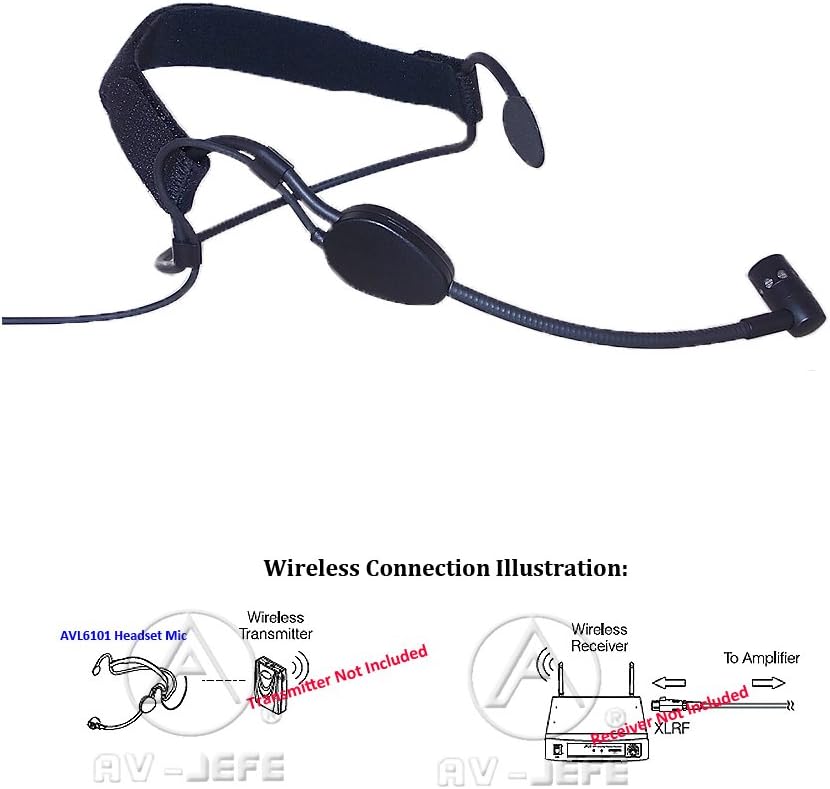 AVL6101 Professional Vocalist Headset Microphone_ for use with Your Shure Wireless Systems Designed for Professional Singing & Live Stage Performance
