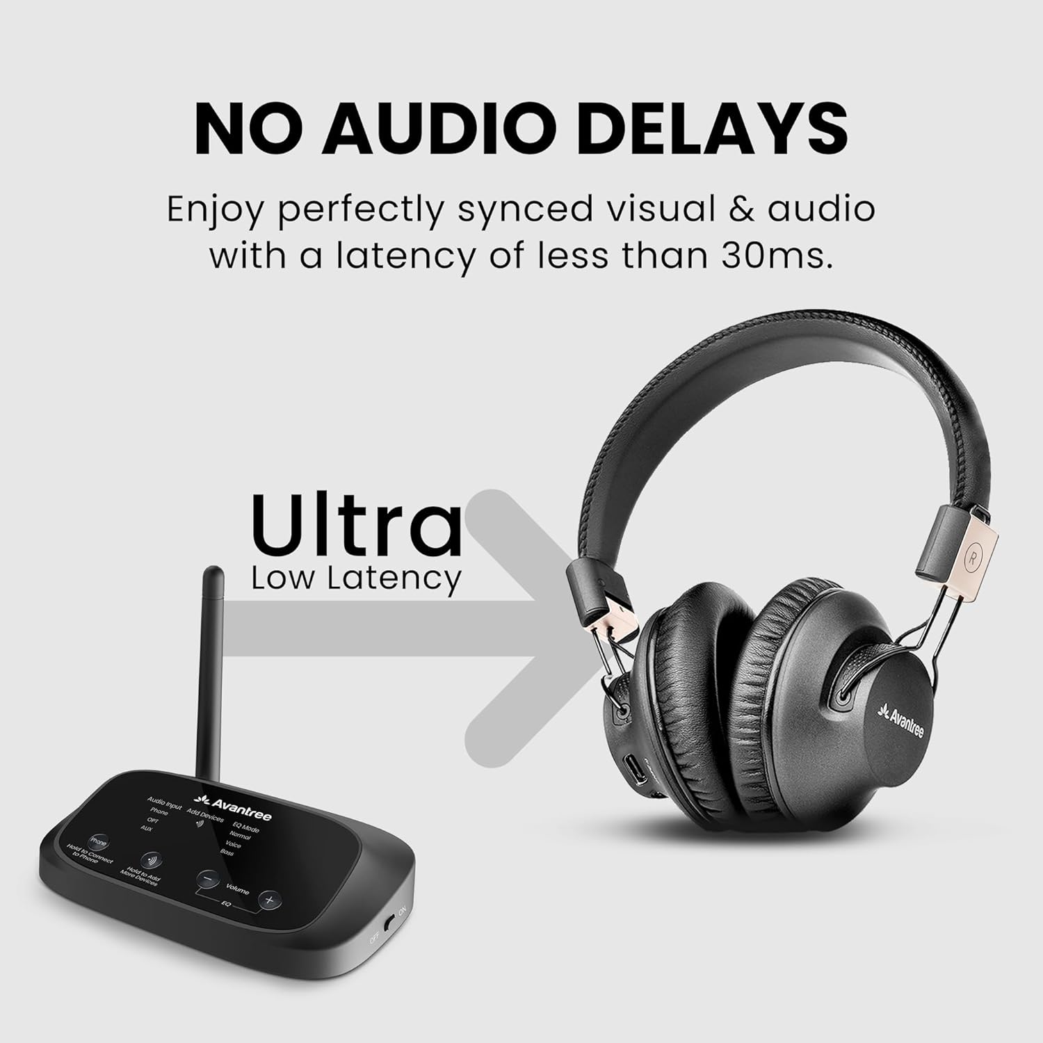 Avantree Quartet 2 - Wireless Group Listening Headphones & Transmitter for TV, Church, Classroom, Silent Discos, Plug & Play, 2.4GHz Expandable Multi-Headphone System with Low Latency & Clear Voice