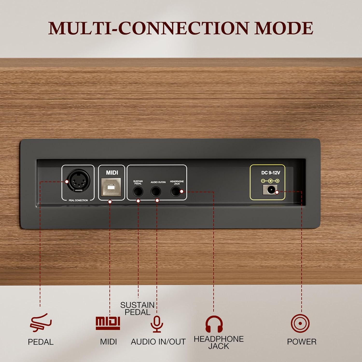 UMOMO 88 Key Digital Piano Keyboard with Piano Metal Stand, Full Size Electric Piano, Headphone Jack, 3 Pedal, Electronic Piano for Beginner, Adults, Walnut