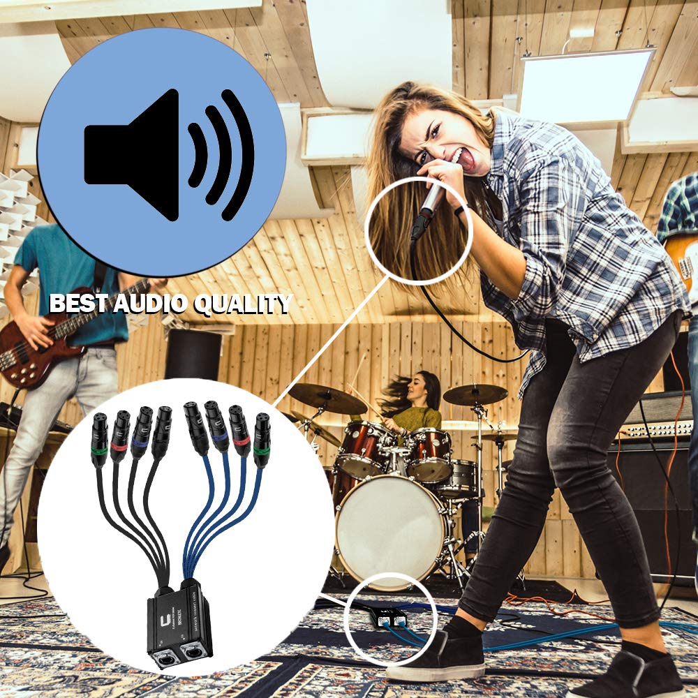 8 Channel 3-pin XLR Female to Ethercon Network Cable Adapter- Double 4 Channel Cat6 Multi Network Snake Receiver- for Live Stage, Home Studio Recording- AES, DMX Channels