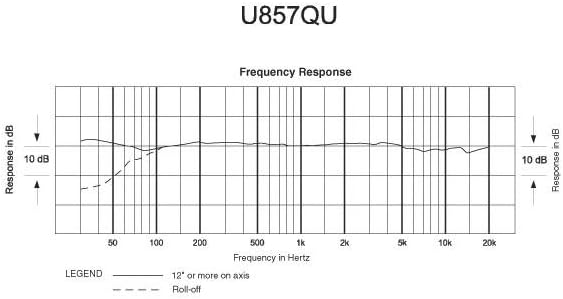 Audio-Technica Condenser Microphone (U857QU)