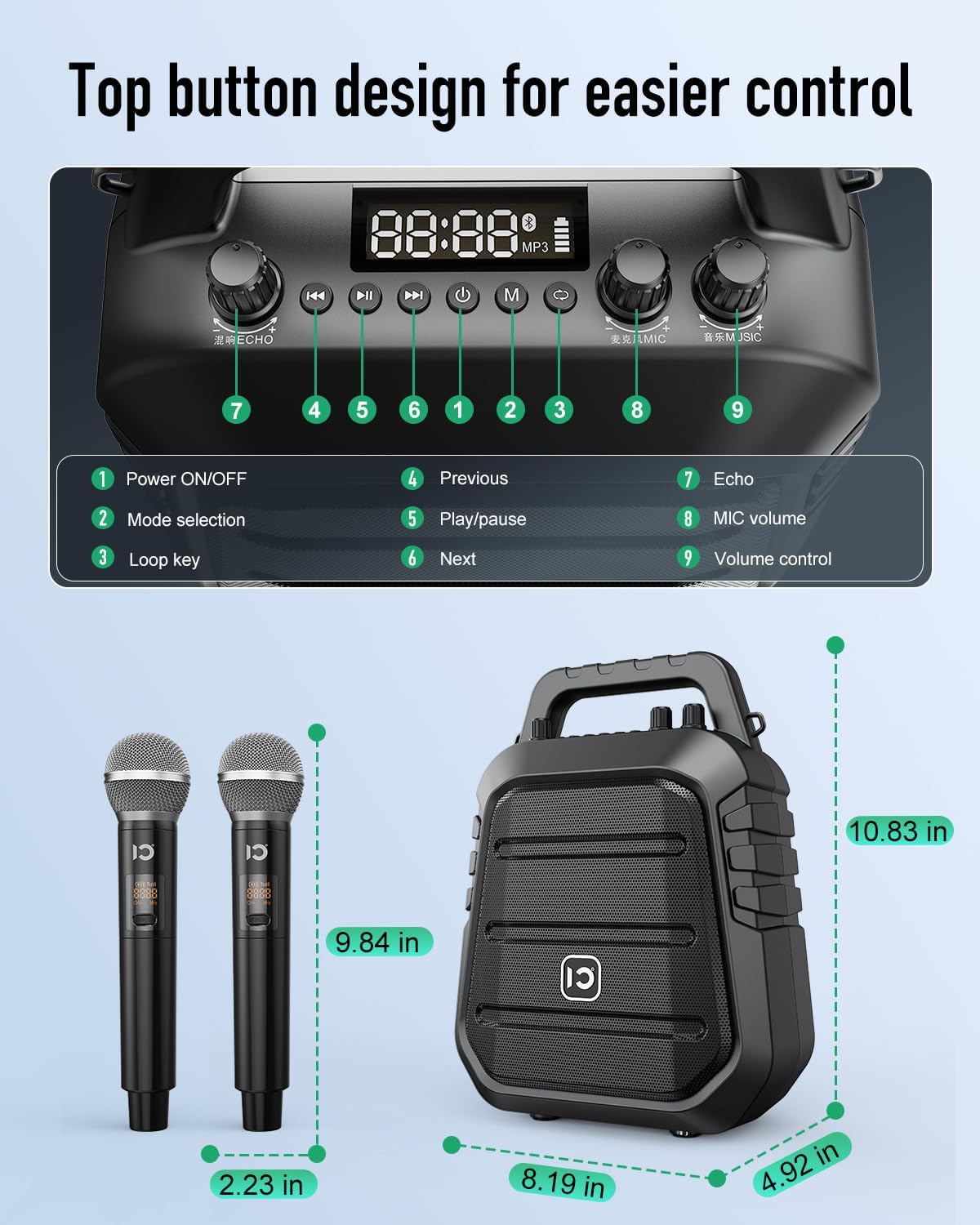 SHIDU 80W Powerful Voice Amplifier with 2 Wireless Microphones, Portable Speaker with Microphone, PA System with Sound Effects, Karaoke Machine Support BT/USB/TF Card/Aux/Guitar