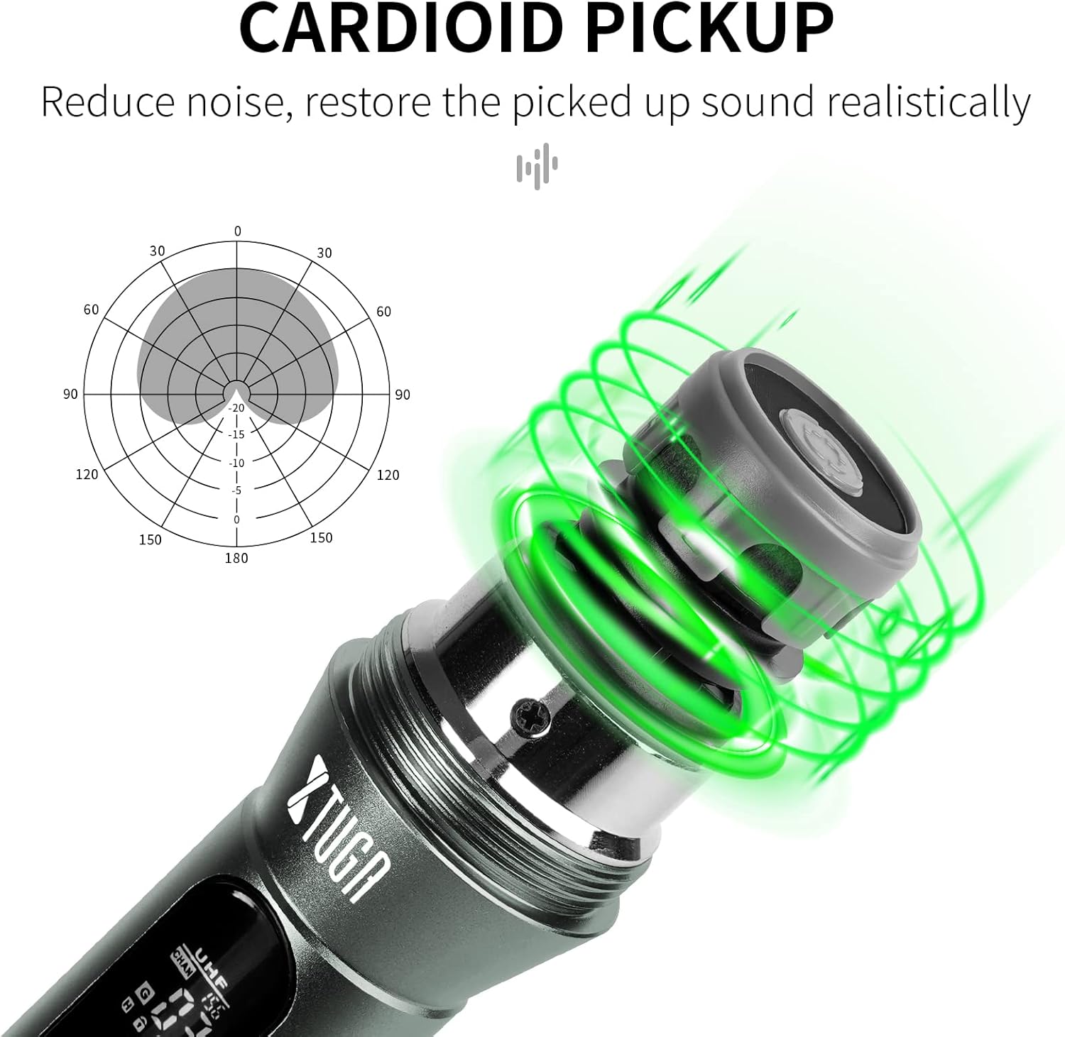 XTUGA UF4600 4 Channel UHF Wireless Microphone System Cordless Microphone with 4 Handheld Mic Mini Receiver Metal Build Long Distance 164ft for Church, Party, Outdoor Events