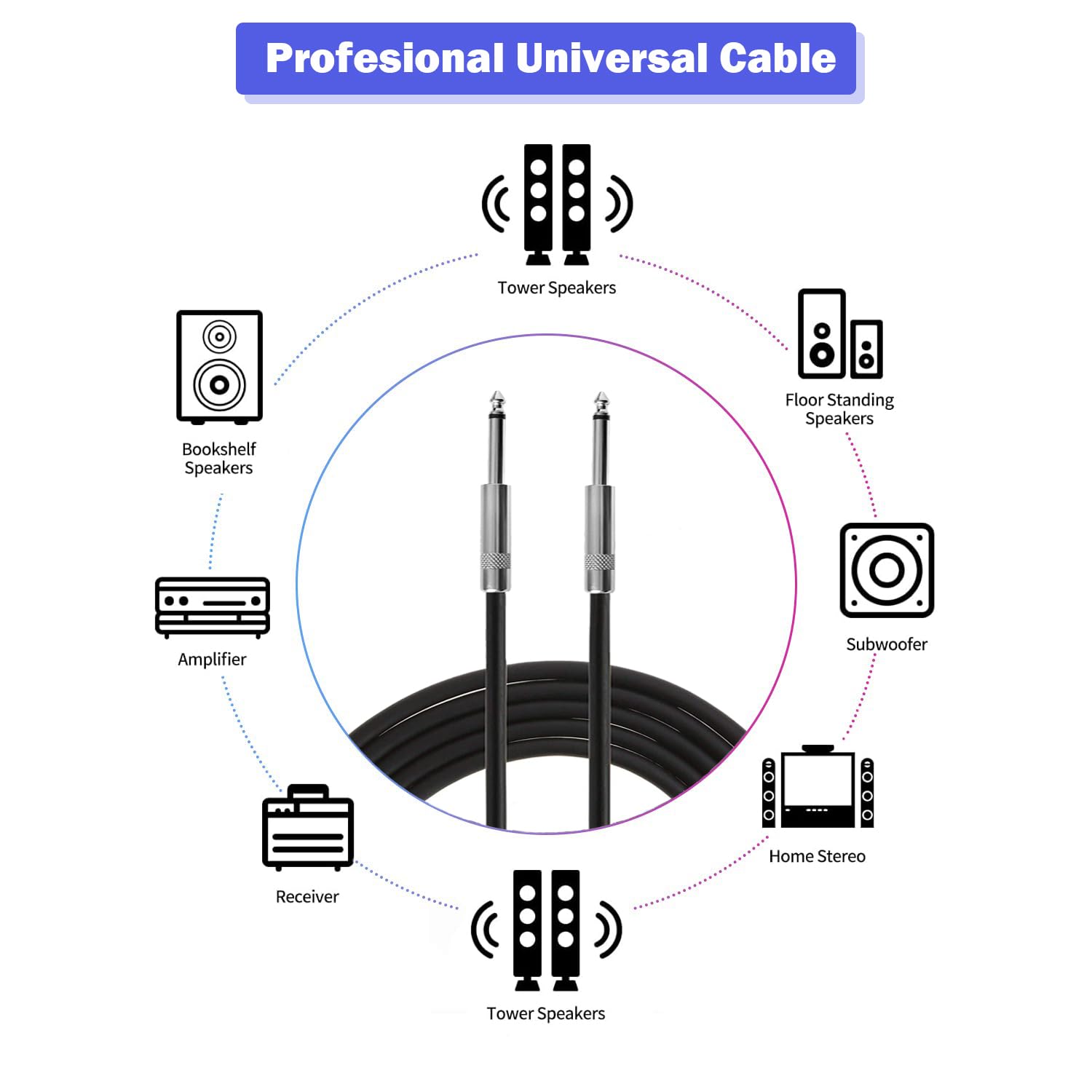 2 Pack 100ft 1/4 Inch to 1/4 Inch Male Speaker Cable, 100 feet 6.35mm Stereo Audio Connection Cord, 12 Gauge AWG Wires