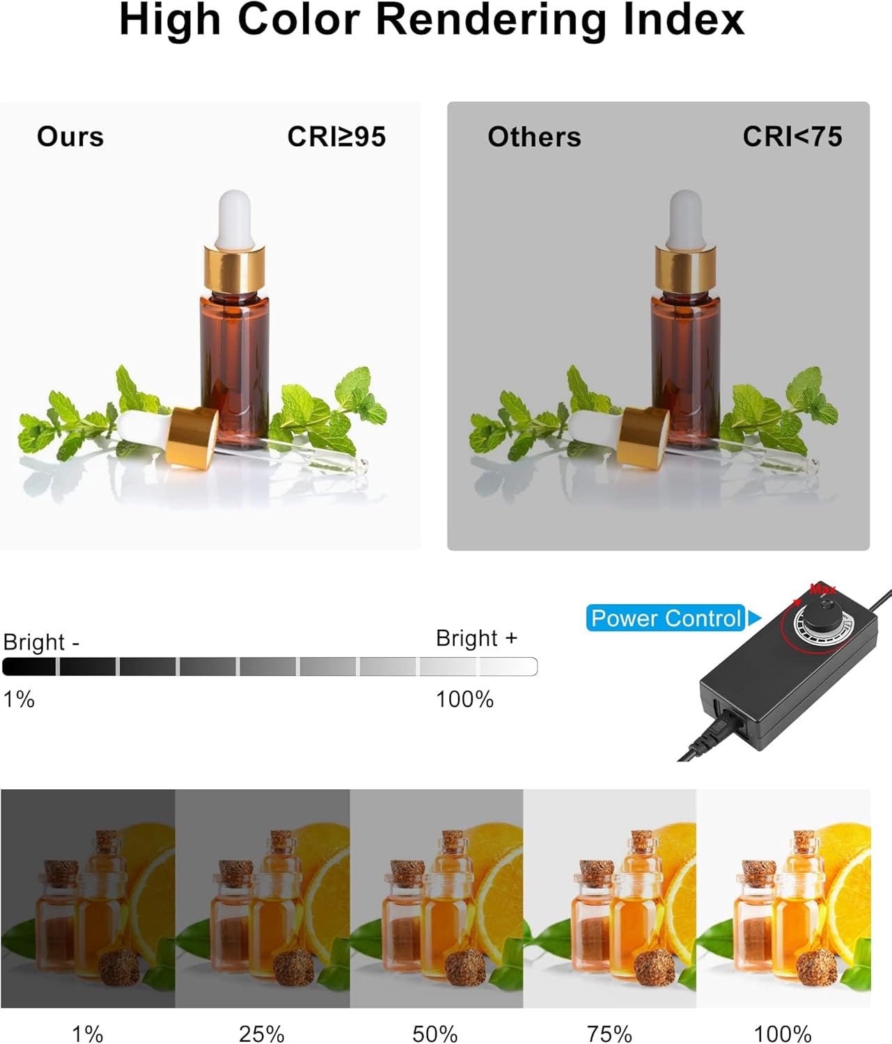 PULUZ 16x16 Inch Upgrade Photo Studio Light Box, Professional Dimmable Shooting Tent with 480 LED Lights & 4 PVC Backdrops, Portable Softbox for Jewelry, Small Product Photography