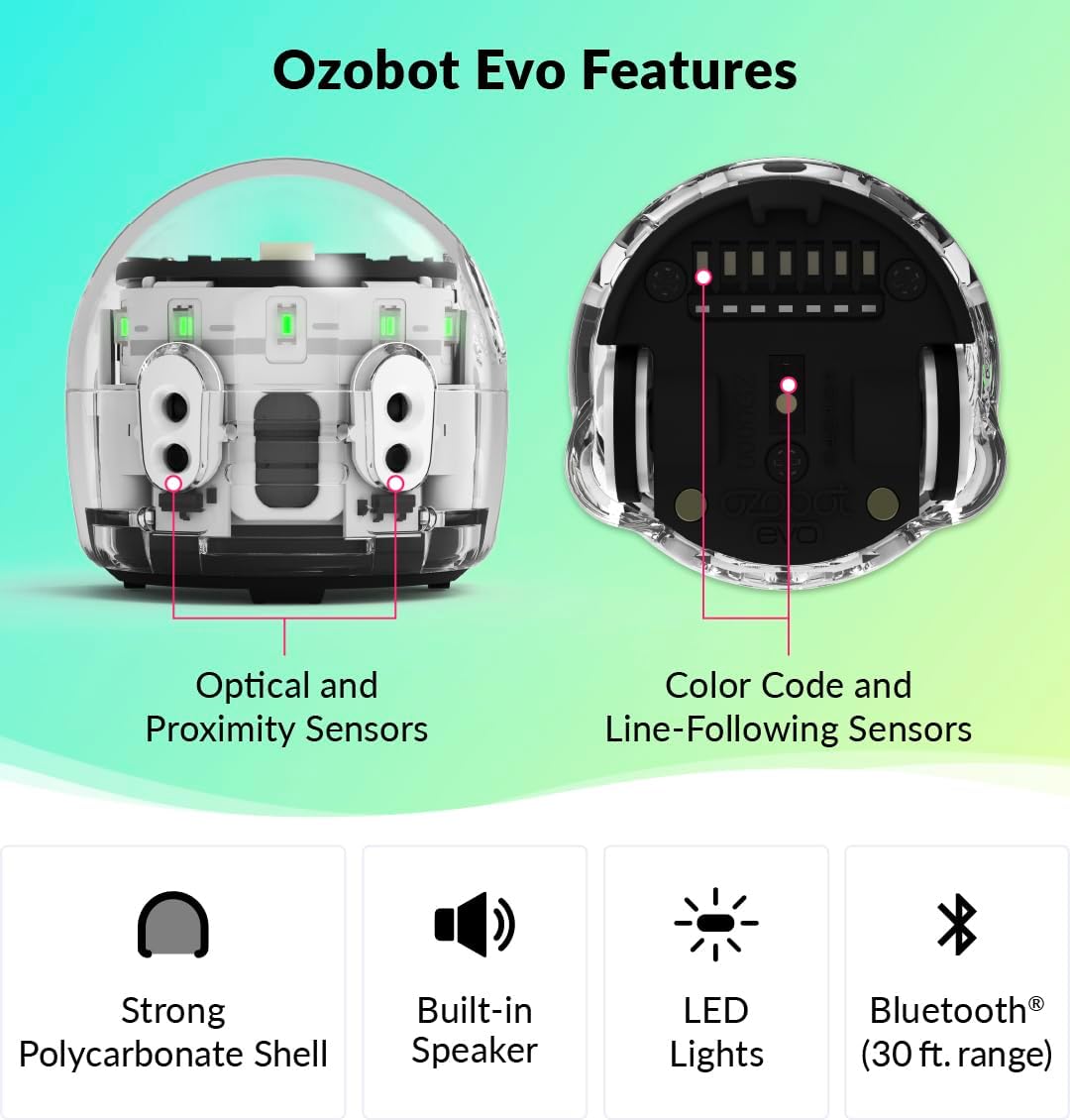 Ozobot Evo Classroom Kit (12 Bots): Interactive Coding Robots for Students, STEAM Learning Tools for Schools, Includes Charging Station, Storage Case, Markers, and Comprehensive Coding Curriculum