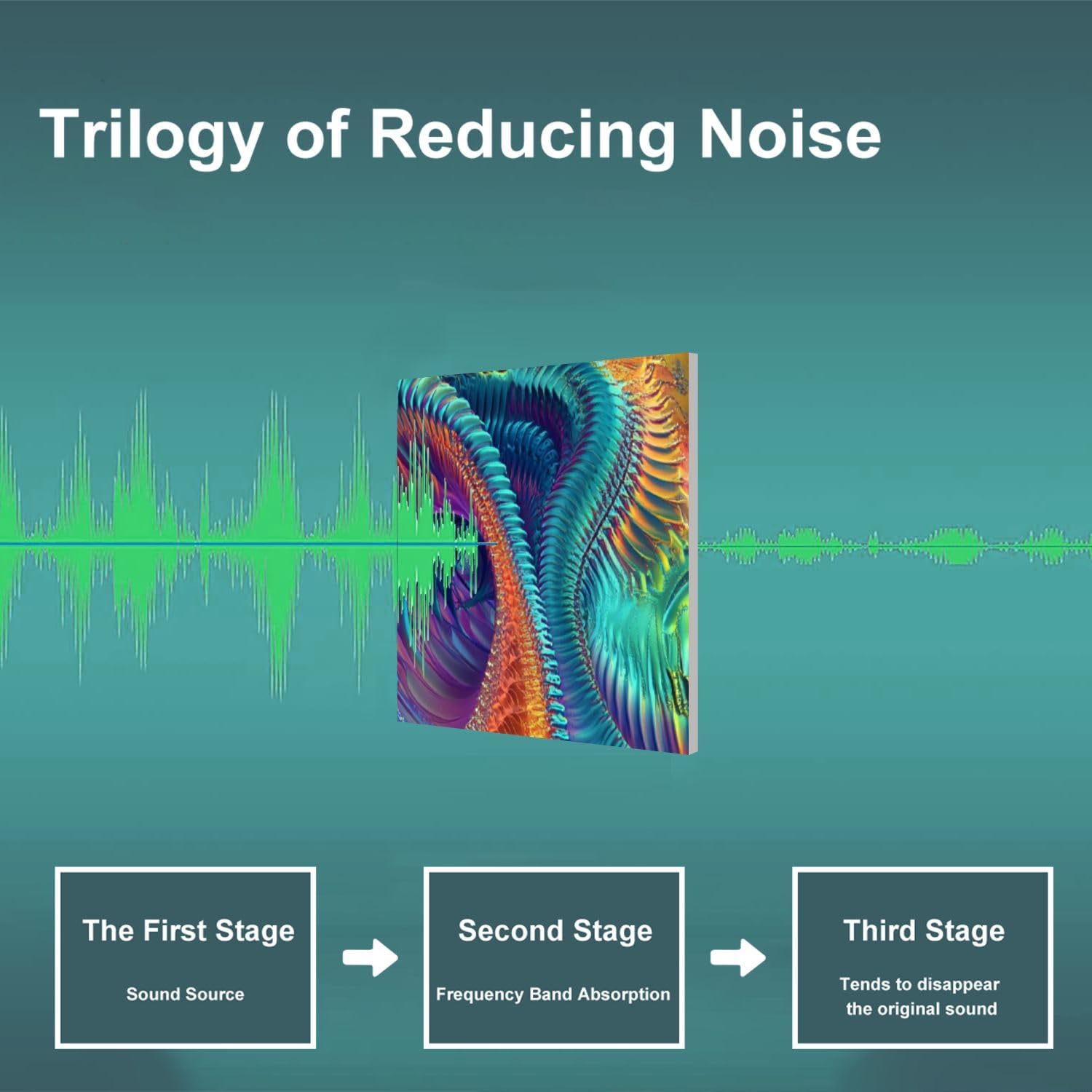 Art Acoustic Panels Self Adhesive Biomechanical Art Neon Colors Textures 9 Packs Decorative Soundproof Wall Panels Large Sound Absorbing Panels for Home Office 60