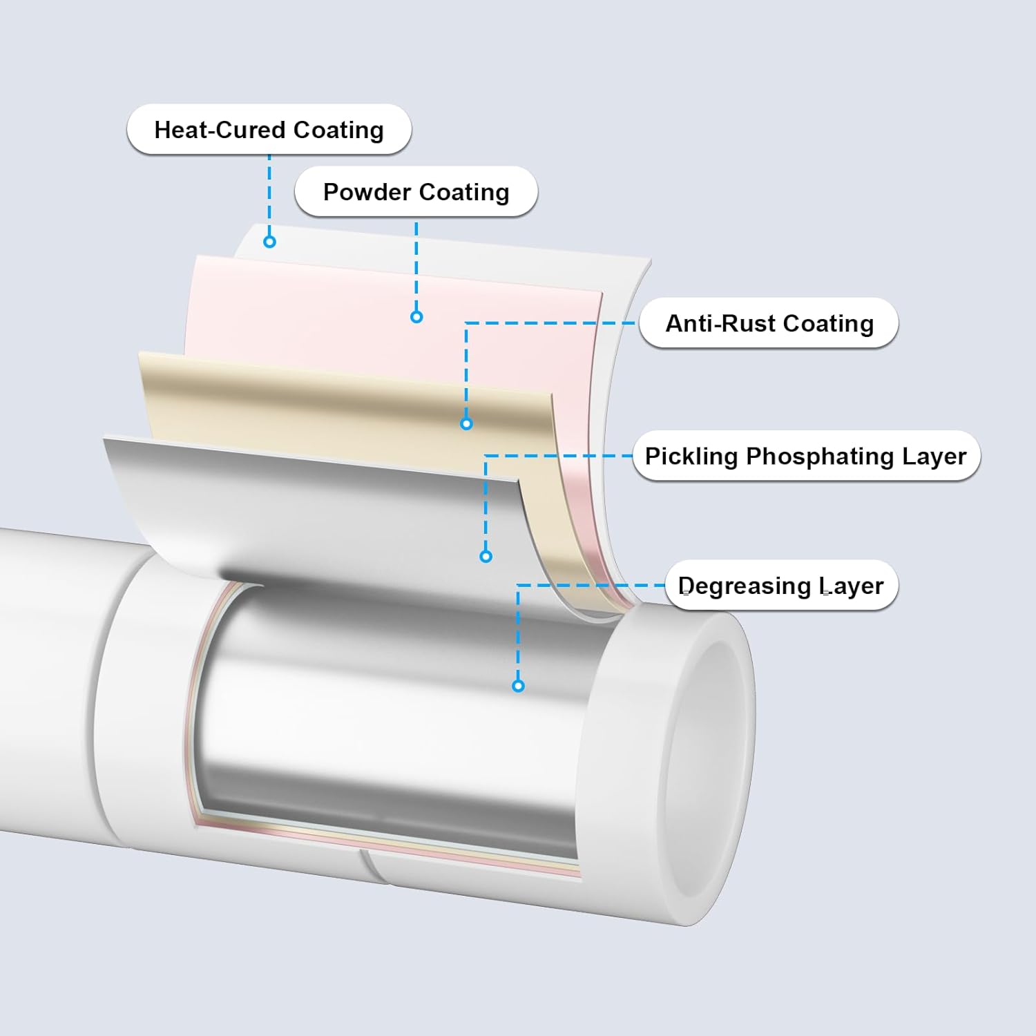 E10L L-Shaped Clothes Rack for Corner（With Expandable Hanger Rod）Heavy Duty Freestanding Clothing Racks for Hanging Clothes，Portable Garment Rack 58-82