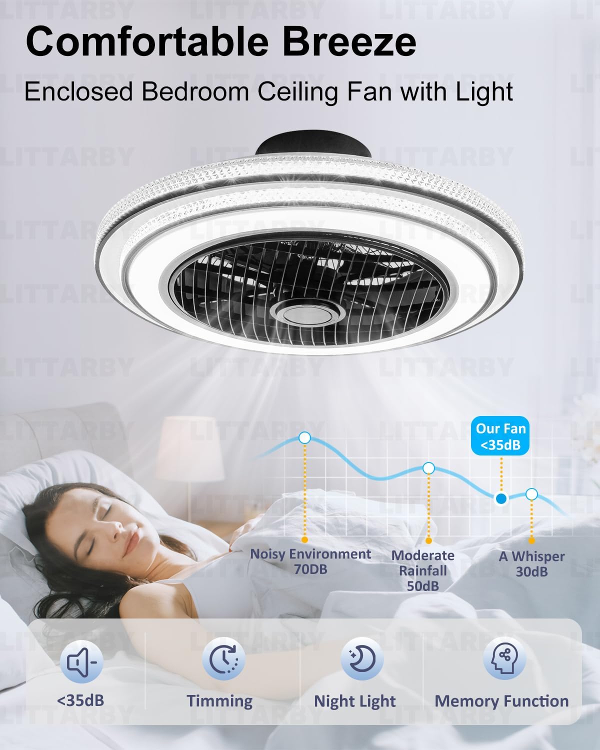 22 Inch Enclosed Bladeless Ceiling Fans with Lights and Remote, Dimmable LED Brightness DC Motor Morden Low Profile Flush Mount Ceiling Fan with Light for Bedroom, Kitchen, Living/Dining Room