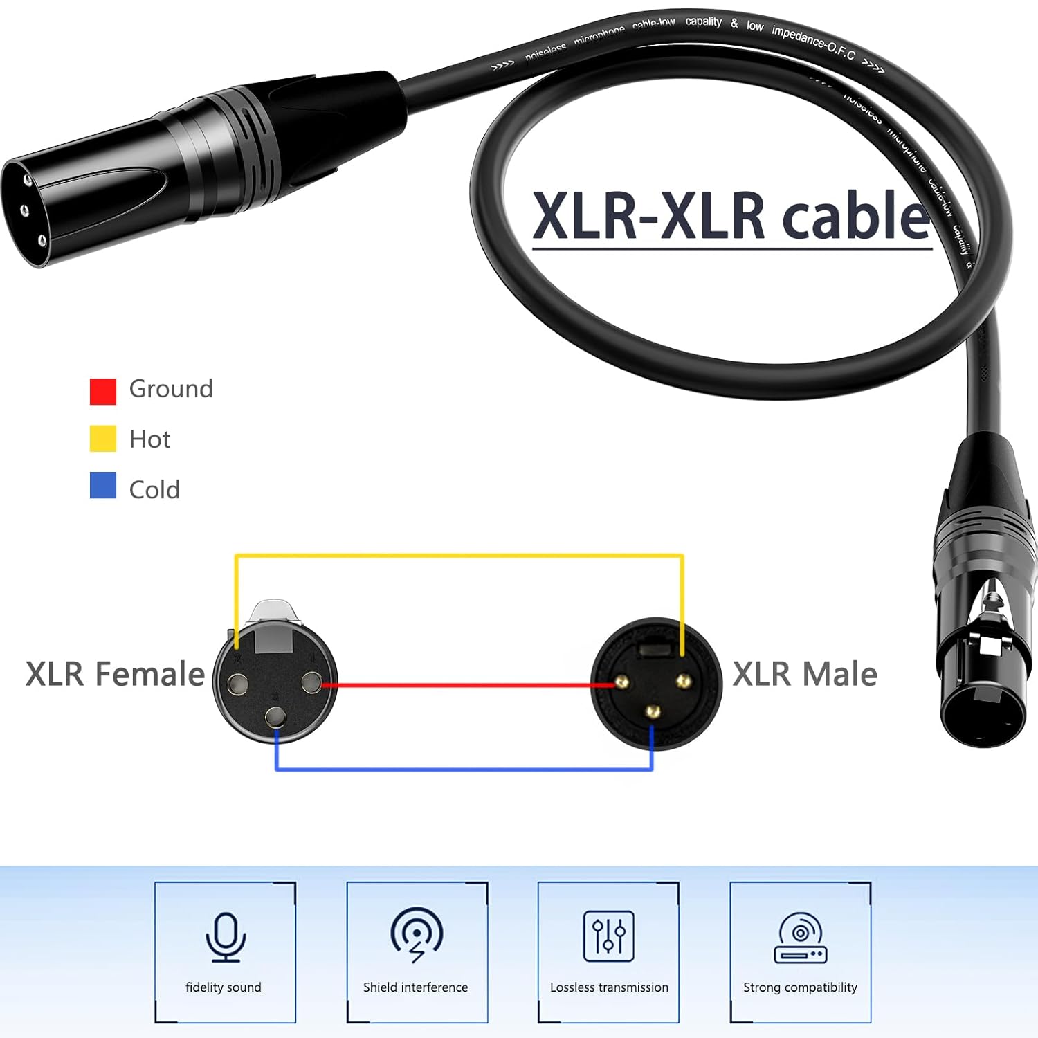 XLR Cables 25ft 6 Pack, Professional X LR to XL R Microphone Cable, Gold-Plated 3-pin XLR Speaker Cable Balanced Mic C able Male to Female, Black