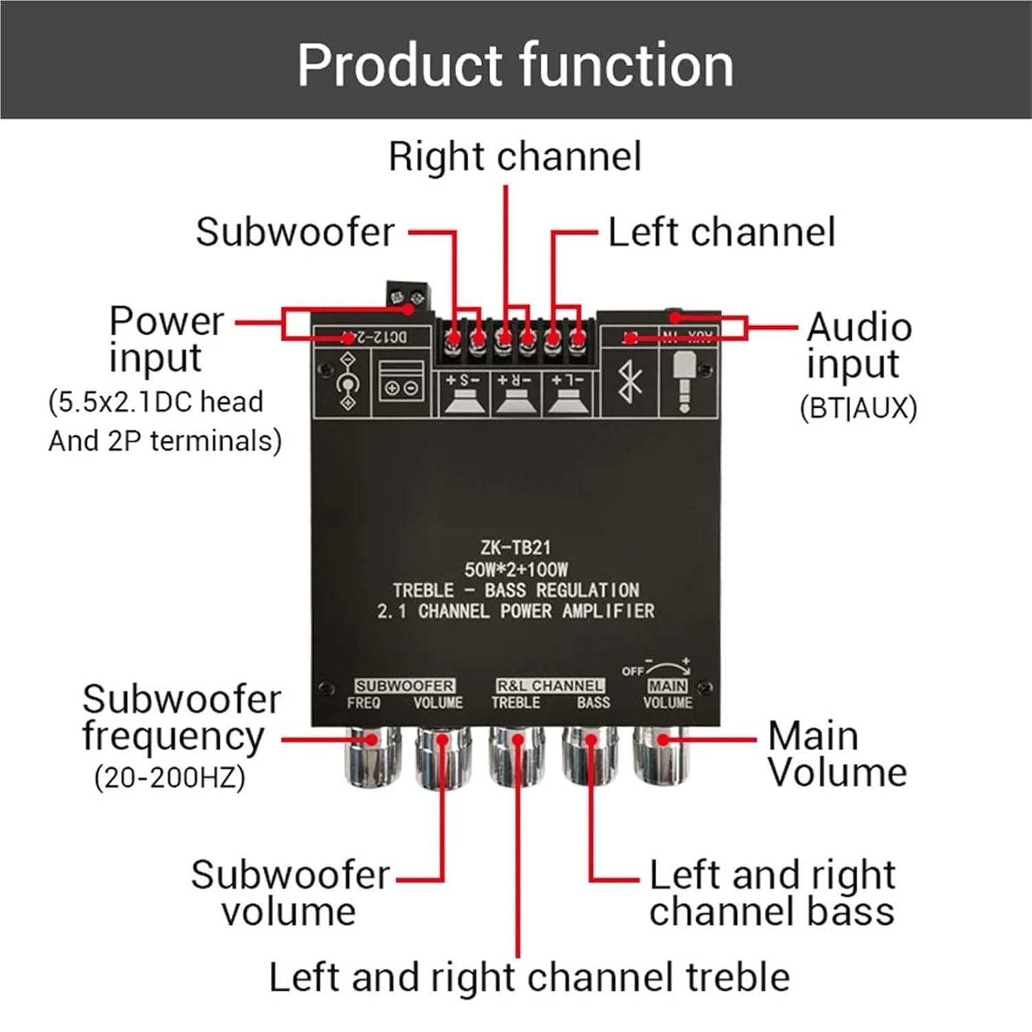 2.1 Channel Digital Audio Amplifier Module 5.0 TPA3116D2 Sound Power Amplifier Board Amp Module Support App DC12-24V