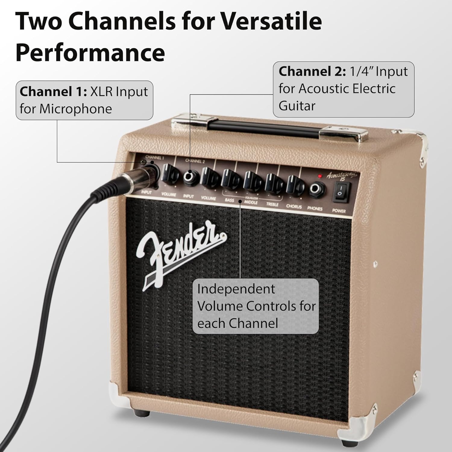 Fender Acoustasonic 15 Acoustic Guitar Amplifier Bundle with Instrument Cable, Picks, and Austin Bazaar Polishing Cloth