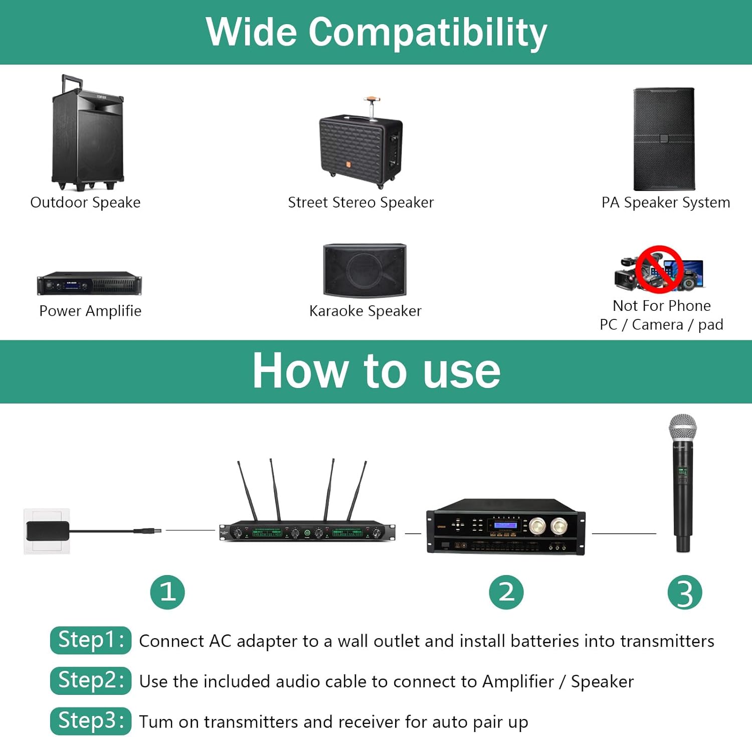Wireless Microphone System, 4-Channel UHF Professional Mic, Auto Pairing Metal Cordless Mics with 2 Handheld & 2 Bodypack, 400ft Range, Ideal for Singing, Karaoke, Party, Wedding, Concert