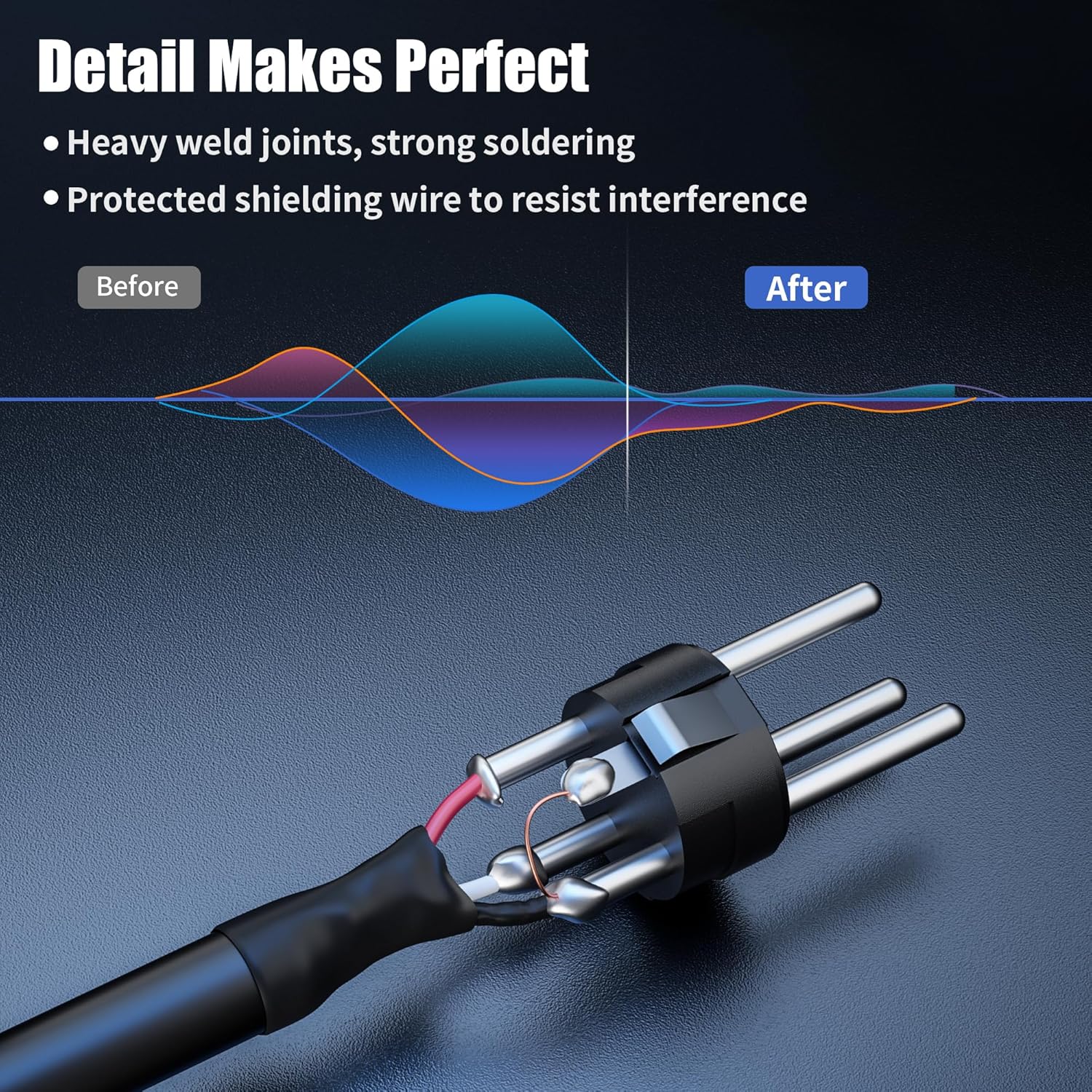 SMALL-EYE XLR Cables 25 Feet 3-Pin XLR Male to Female Microphone Cables 22 AWG (OFC) Balanced XLR Cables Set - 6 Pack