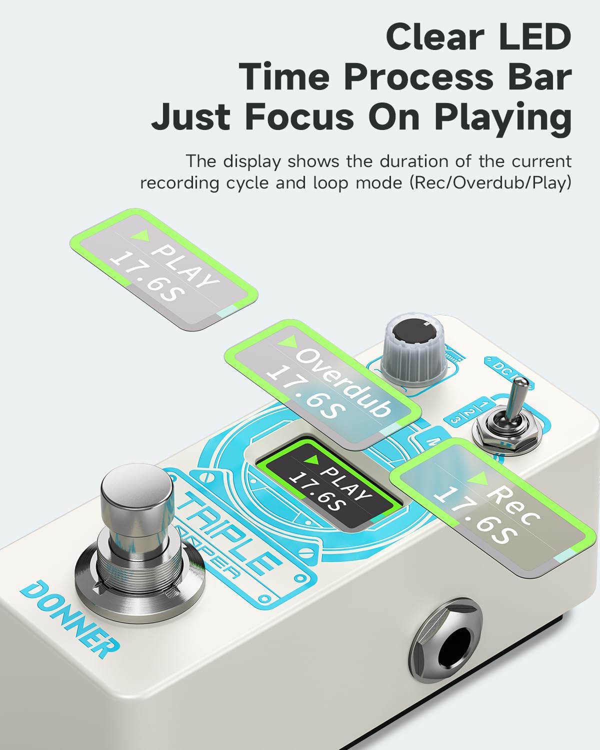 Donner Triple Looper Guitar Pedal, 90 mins Looping Time Loop Pedal with Screen, 3 Loops Looper Pedal with Unlimited Overdubs Undo/Redo