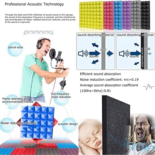 Desktop Soundproof Cover Microphone Isolation Booth Portable Soundproof Booth Sound Proof Foam Panels 80 * 80 * 80CM Desktop Soundproof Cover Vocal Recording Booth Sound Booth