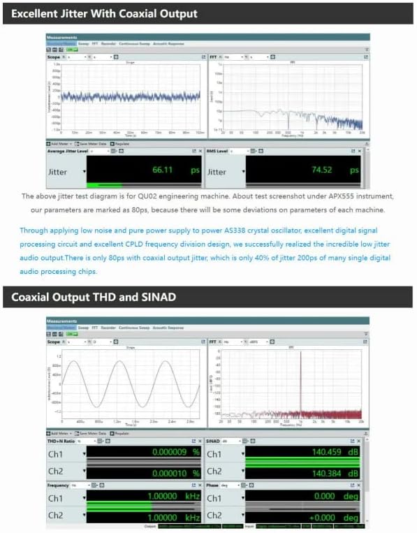 QULOOS QLS QU02 USB Digital Audio Interface to SPDIF AES/EBU I2S Supporting DSD512 Digital Interface (Silver)