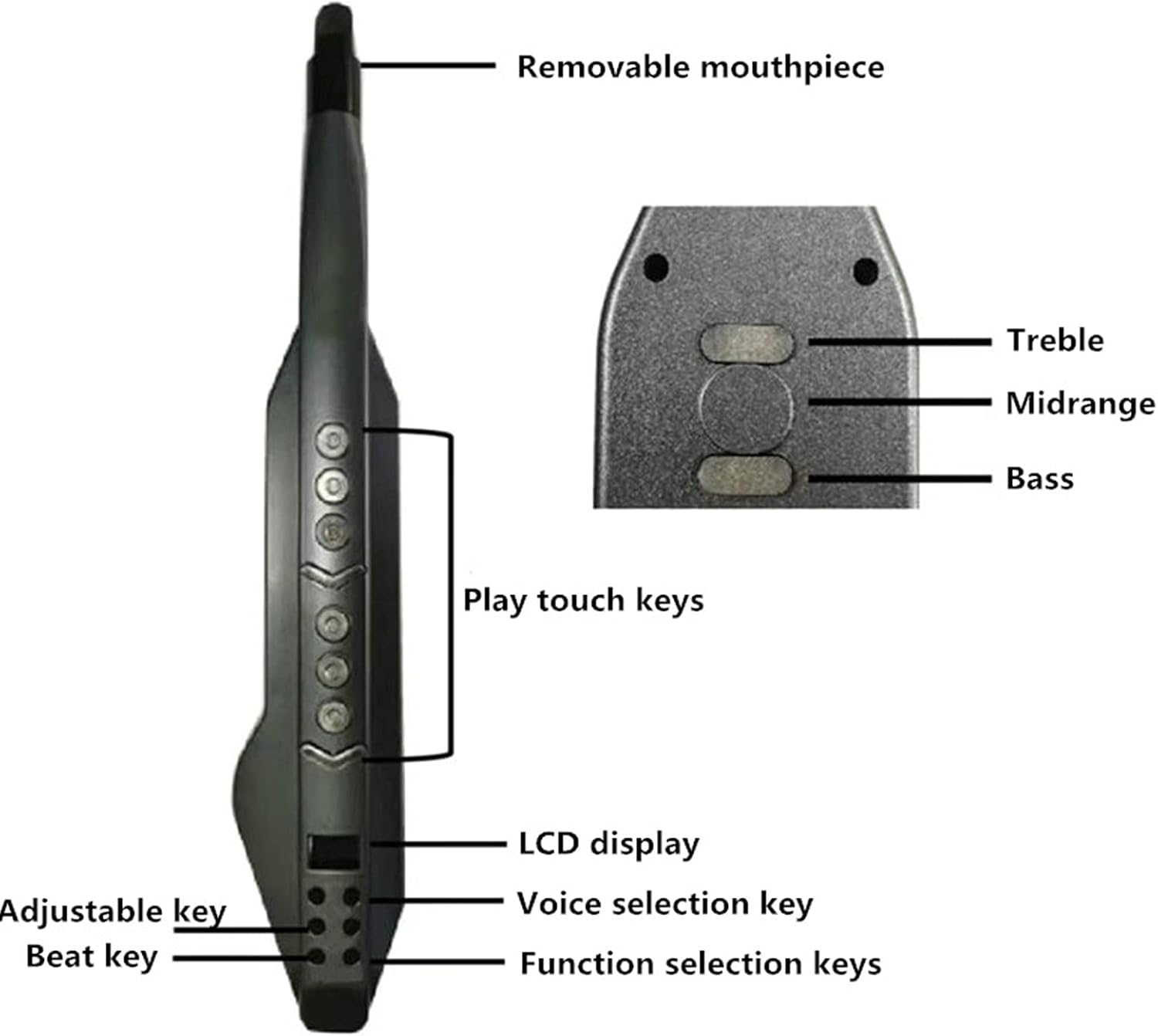 Sax Beginners Kit Digital Electronic Wind Instrument Electric Saxophone for Beginners Wind Instrument (Color : 6)