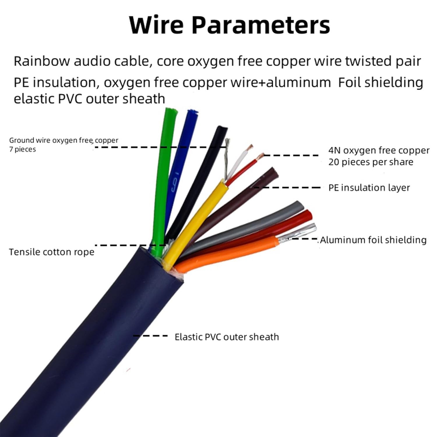 Professional DB25 Male to 8 XLR 3Pin Male High Shielded Eight Channel Analog Audio Signal Cable for Mixing Console PVC Cable 1.5Meter